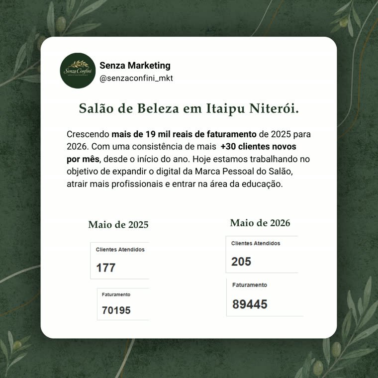 Case Salão de Beleza em Itaipu Niterói